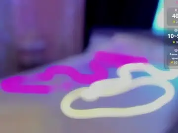 Chaturbate Sex Cam of tiffany_robinson