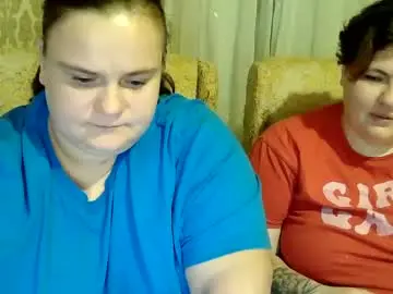 Chaturbate Nude Webcam of mavka2025