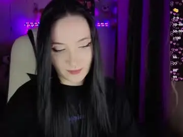 Chaturbate Adult Webcam of m_e_l_i_s_s_a_