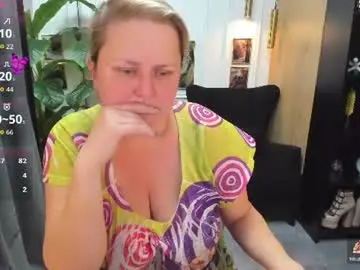 Chaturbate Live Sex of scarlettsoft
