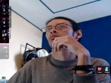 Chaturbate Live Sex of suggabrown_