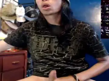Chaturbate Sex Chat of suggabrown_