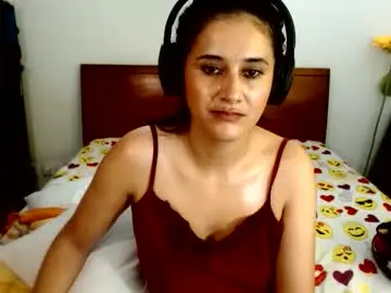 Chaturbate Private Sex Chat of canddysexxx_