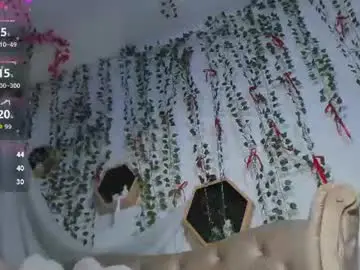 Chaturbate Watch Live Sex Cams of lirzein_ress