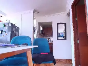 Chaturbate Live Sex of samantta98