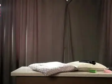 Chaturbate Free Live Porn of shanelfun