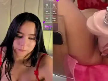 Chaturbate Sex Cam of corihans