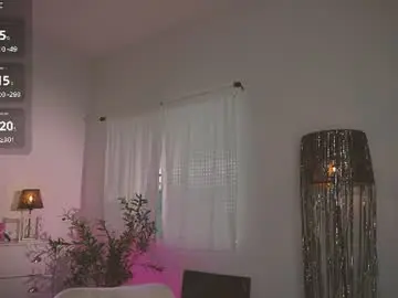 Chaturbate Sex Cam of lanabosch
