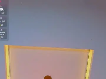 Chaturbate Adult Webcam of scottfischer_