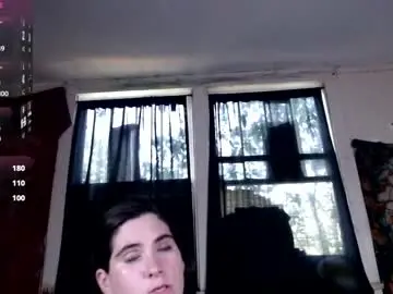 Chaturbate Adult Webcams of roxanneroulette