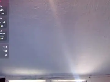 Chaturbate Live Sex of roxanneroulette