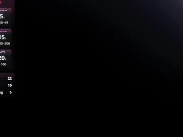 Chaturbate Best live sex cam show of translustybabe