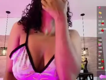 Chaturbate Live Sex of elliee_alves
