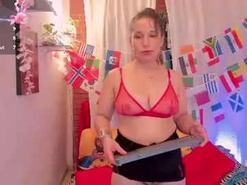 Chaturbate Adult Webcam of aurorarojas