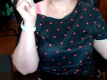 Chaturbate Sex Cam of charlottextasty