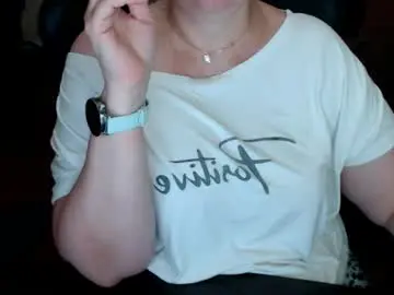 Chaturbate Live Sex of charlottextasty
