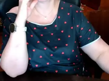 Chaturbate Best Webcam of charlottextasty