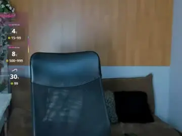 Chaturbate Nude Webcam of danny_george