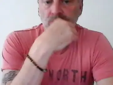 Chaturbate Best Webcam of letshavefun2gether68