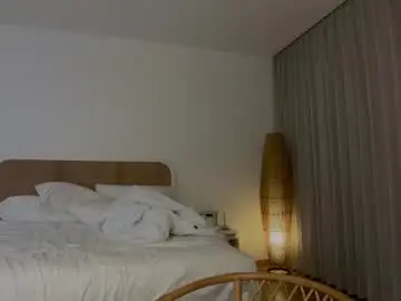Chaturbate Adult Webcam of sweet19sammy