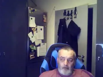 Chaturbate Adult Webcam of chris250268