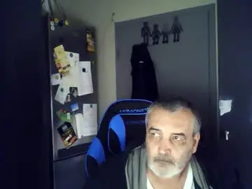 Chaturbate Best Webcam of chris250268