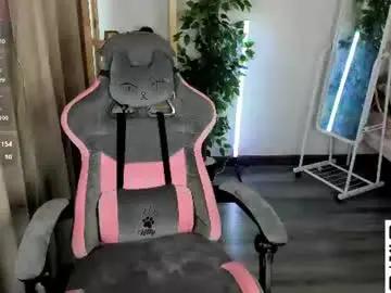 Chaturbate Sex Chat of mika_vatashi