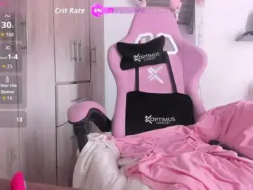 Chaturbate Private Sex Chat of saralolo420