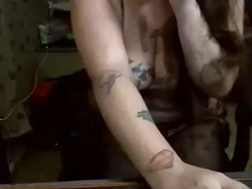 Chaturbate Private Sex Chat of angelshempire420