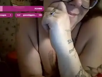 Chaturbate Free Live Porn of angelshempire420