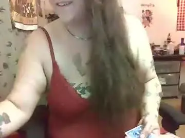 Chaturbate Private Sex Chat of angelshempire420