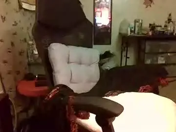 Chaturbate Private Sex Chat of angelshempire420