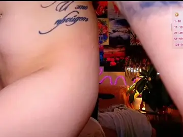 Stripchat Free Porn Cam of GoodWitch_