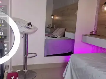 Stripchat Adult Webcam of SofiArias