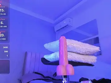 Stripchat Live Sex Cam of sandy_rivas