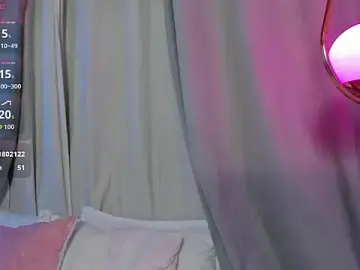 Stripchat Adult Webcam of hanna_meii