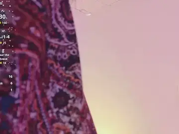Stripchat Live Porn of Sunshine_gh1
