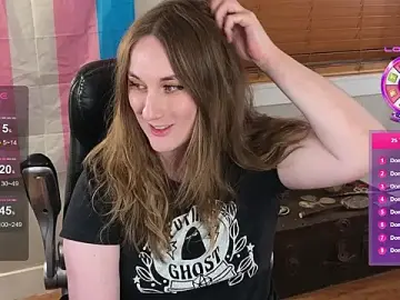 Stripchat Adult Webcam of luluvaladon