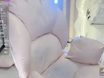 Stripchat Live Sex Cam of milk_sugar