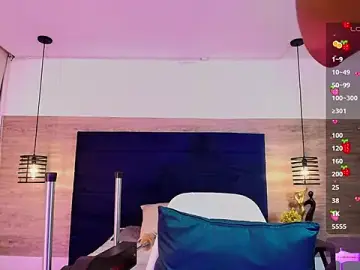 Stripchat Private Sex Chat of Ellie-Alves