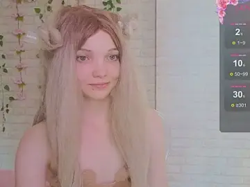Stripchat Live Sex of AnimeAlica18