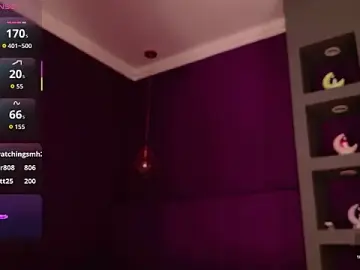 Stripchat Watch Live Sex Cams of miia__baker