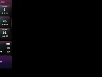 Stripchat Sex Chat of miia__baker