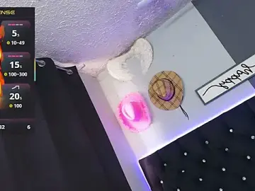Stripchat Live Sex Cam of Kagome01