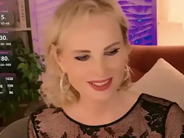 Stripchat Nude Webcam of Sandra_Kind