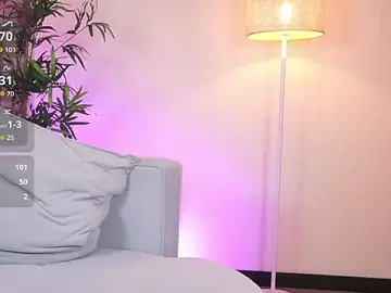 Stripchat Sex Chat of Zooe8